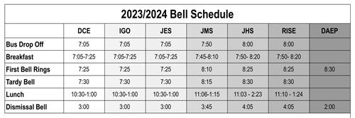bell schedule chart